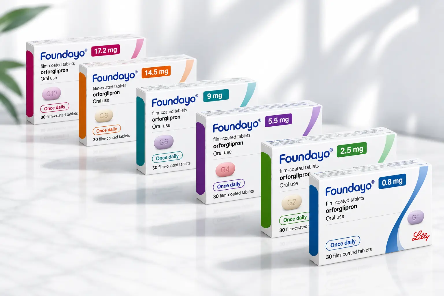 Once-daily oral treatment option, discussed at your consultation
